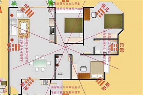 坐南向北2023|大師教你五妙招正確測量屋宅風水方位(圖)